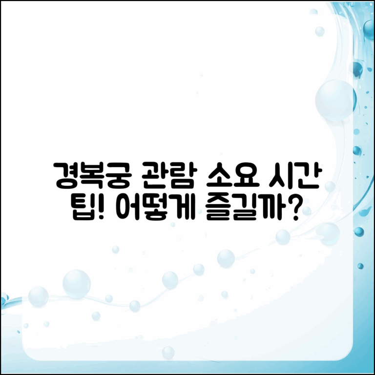 경복궁 관람 소요 시간, 어떻게 즐길까요?