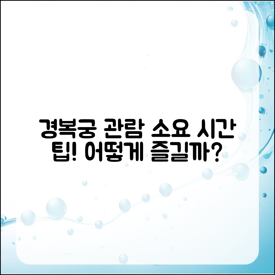 경복궁 관람 소요 시간, 어떻게 즐길까요?