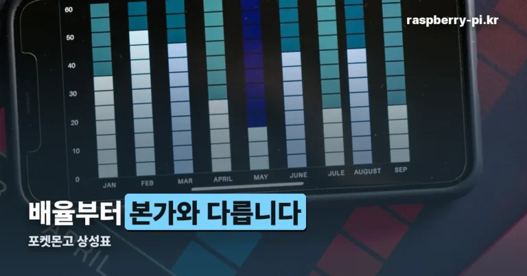 포켓몬고 상성표 — 배율부터 본가와 다릅니다