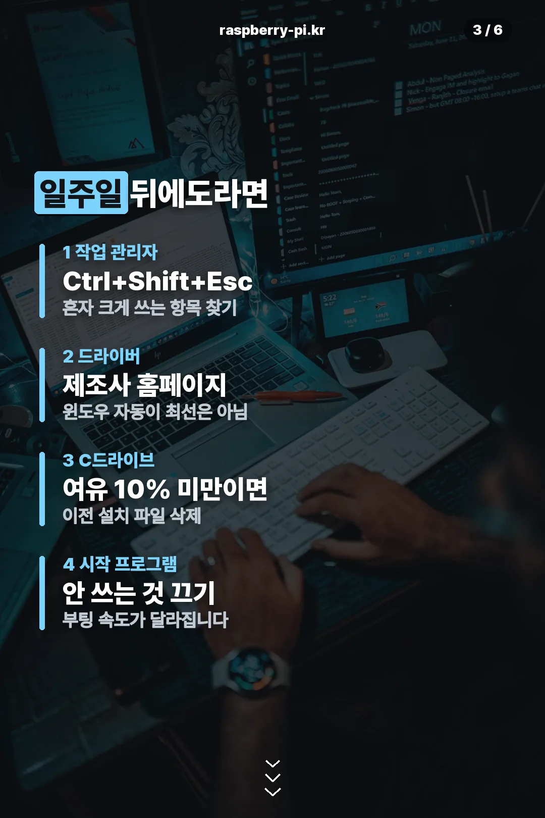 점검 순서 네 단계