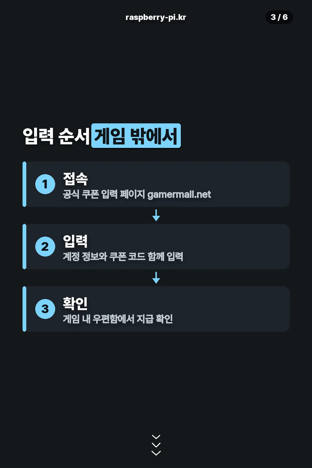 쿠폰 입력 순서