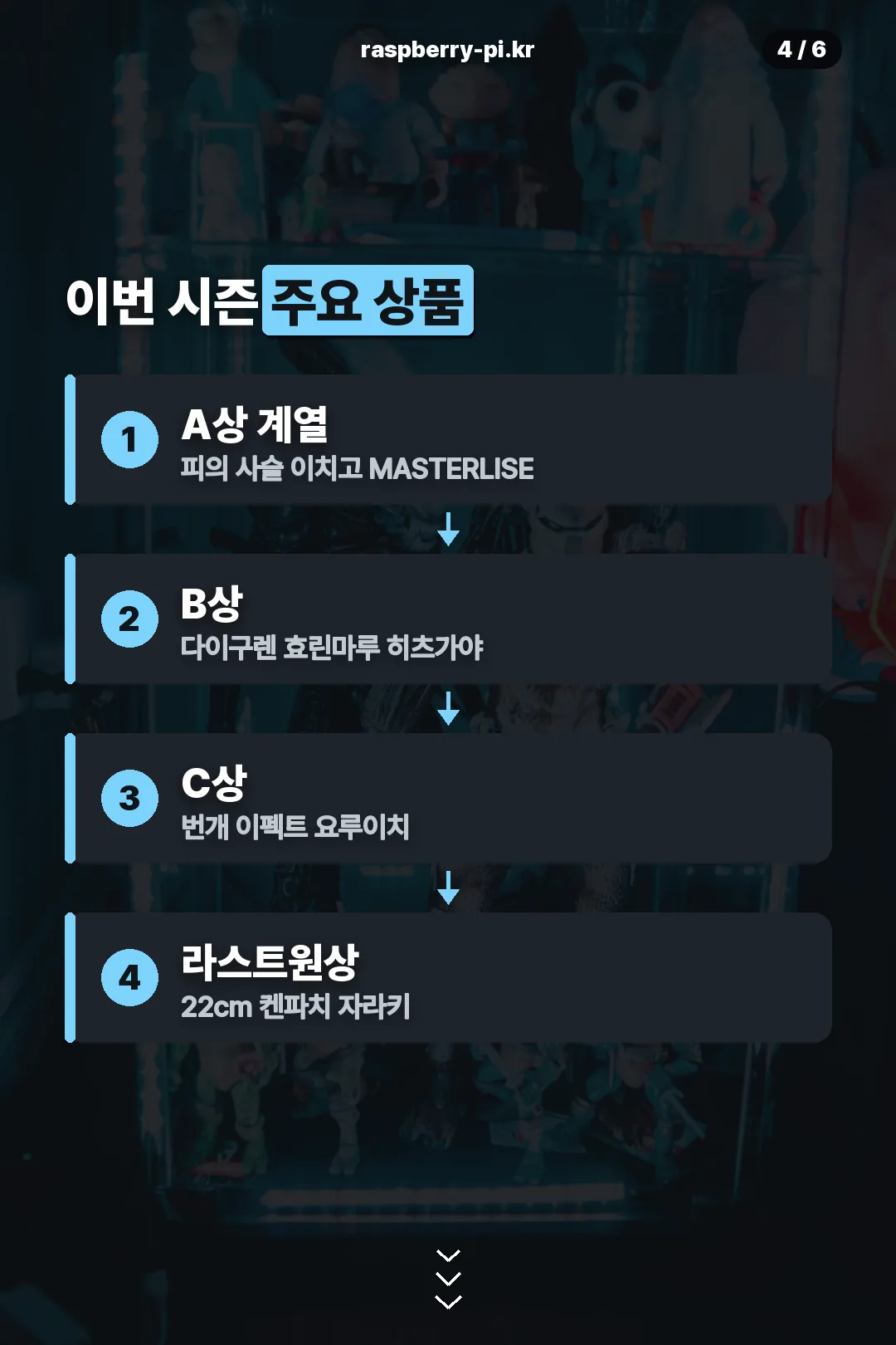 이번 시즌 주요 상품 라인업