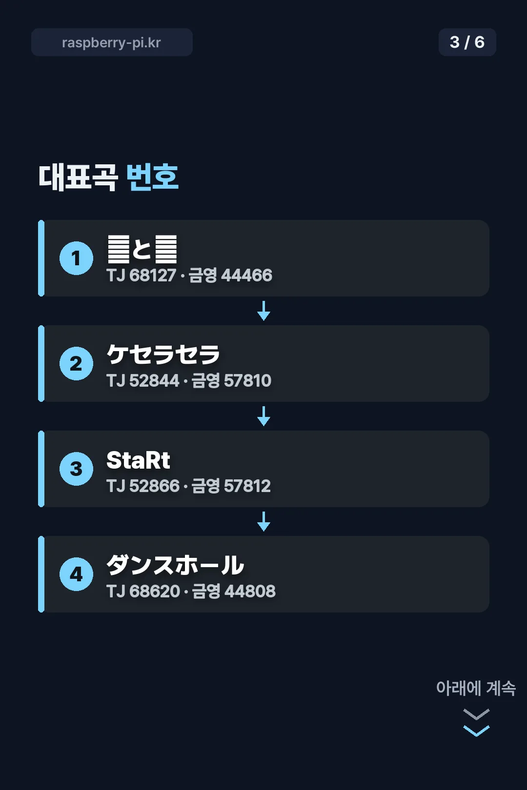 대표곡 번호 정리