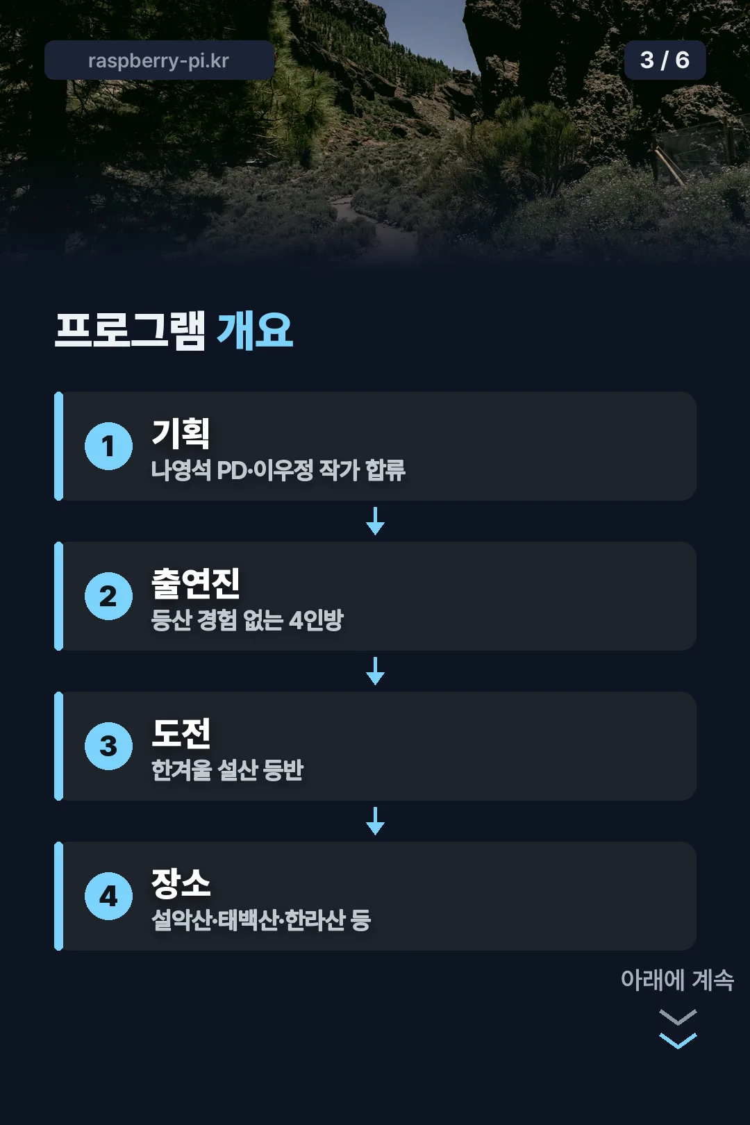 프로그램 개요 흐름