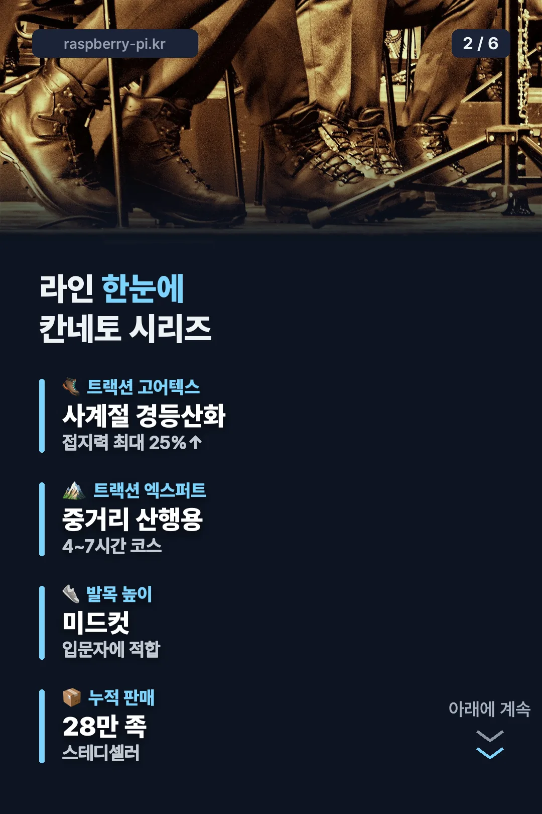 라인업 한눈에 보기