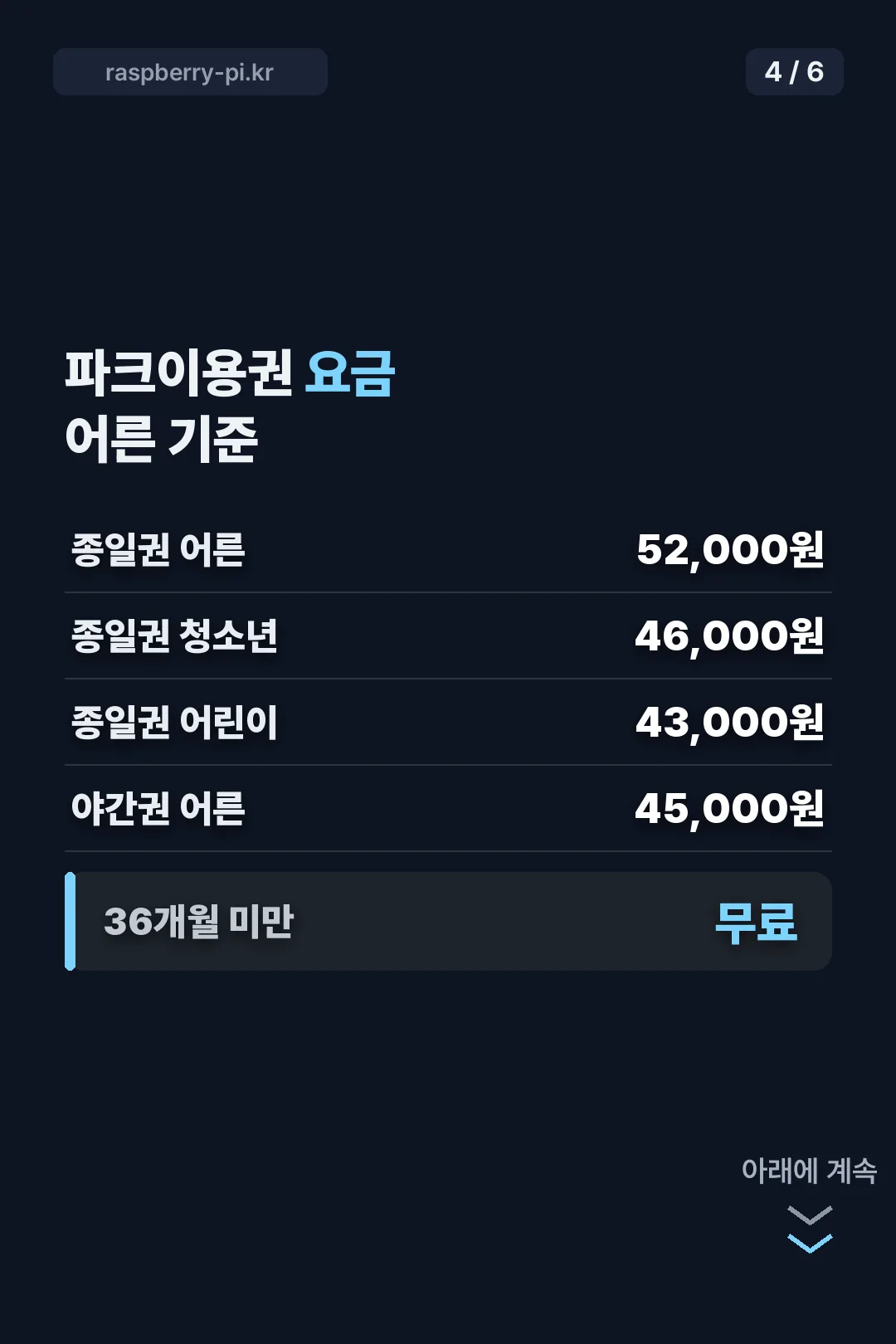 파크이용권 요금표