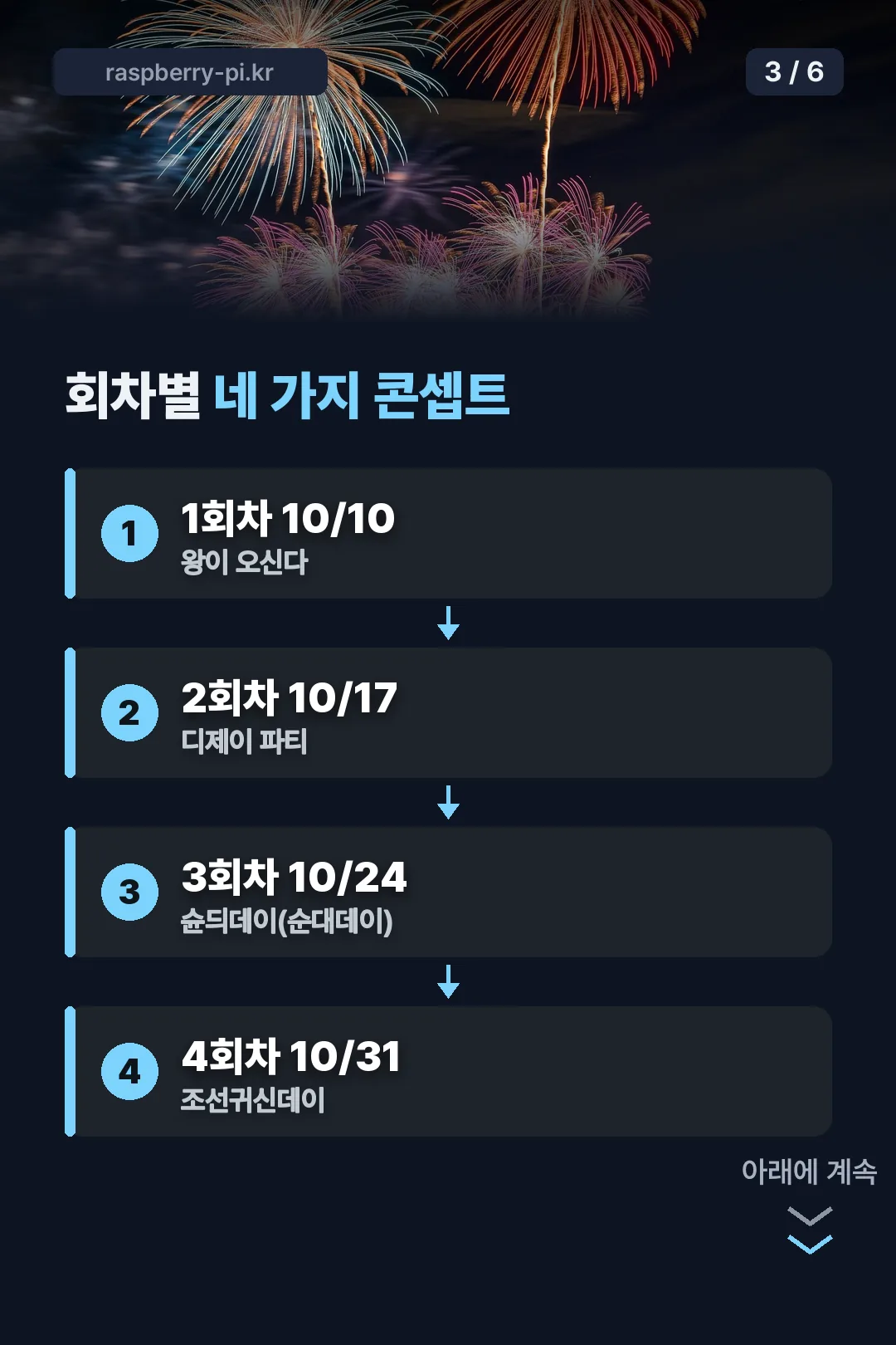 회차별 네 가지 콘셉트