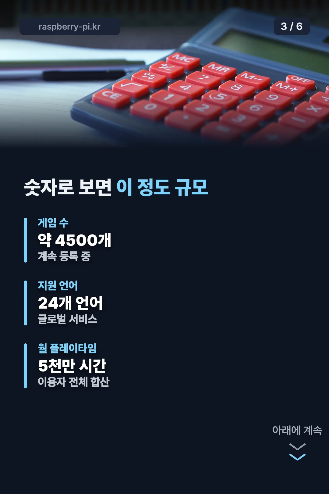게임 수·언어·플레이타임 숫자
