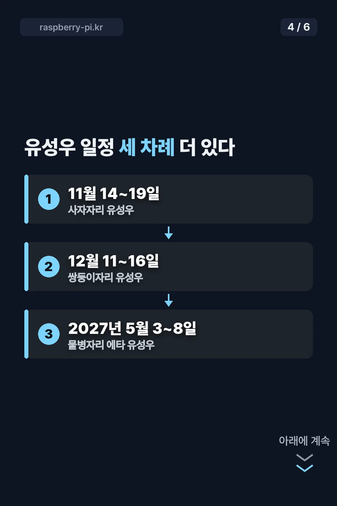 유성우 일정 세 차례