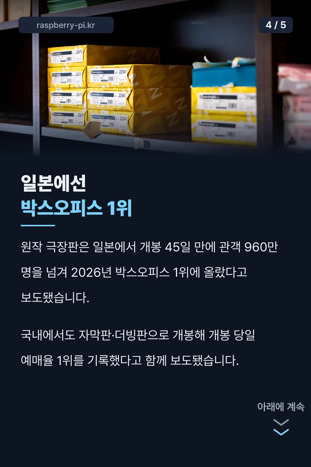 영화 흥행 성과